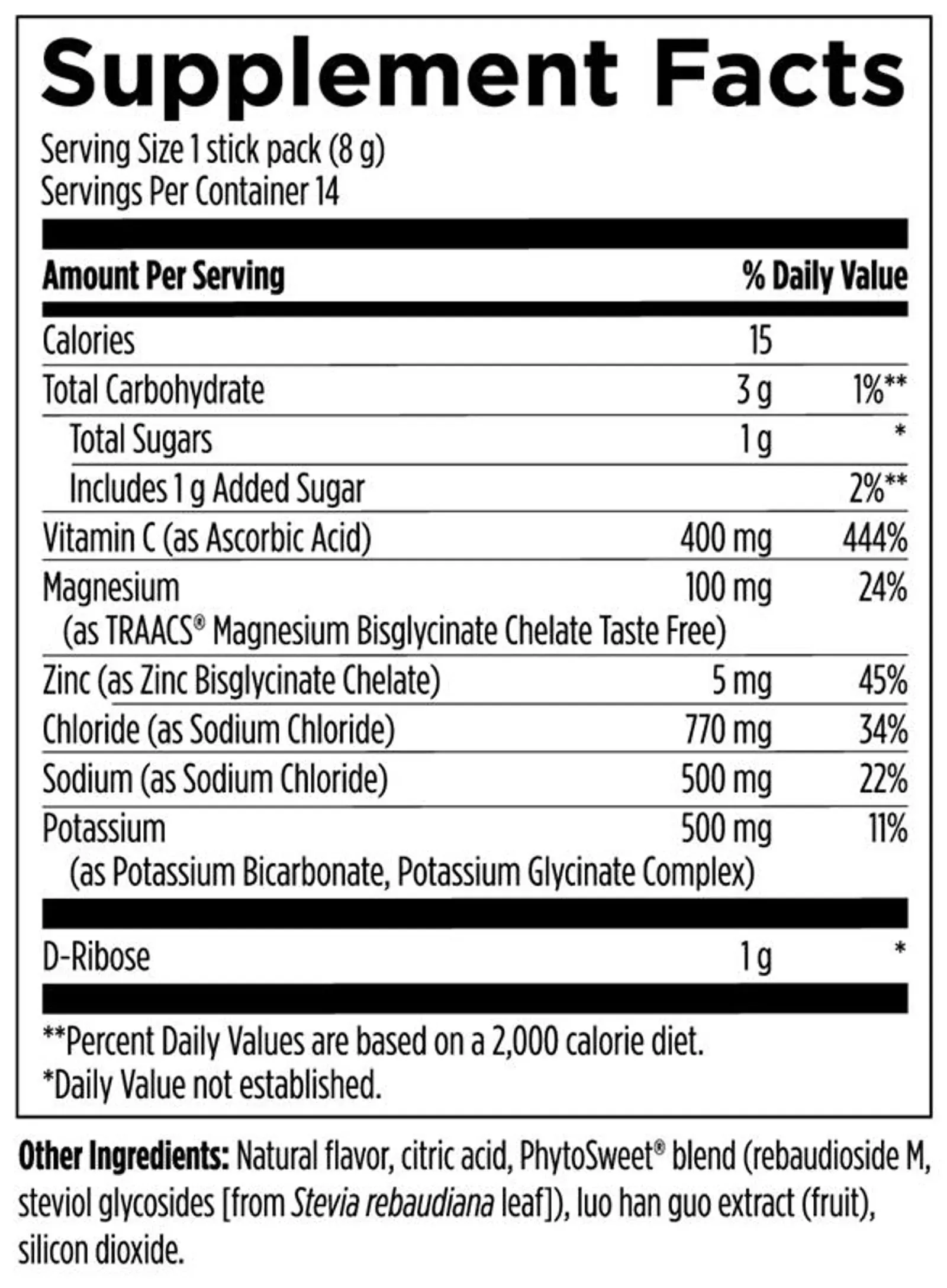 Designs for Sport Hydration Packs - 14 sachets - Image 2
